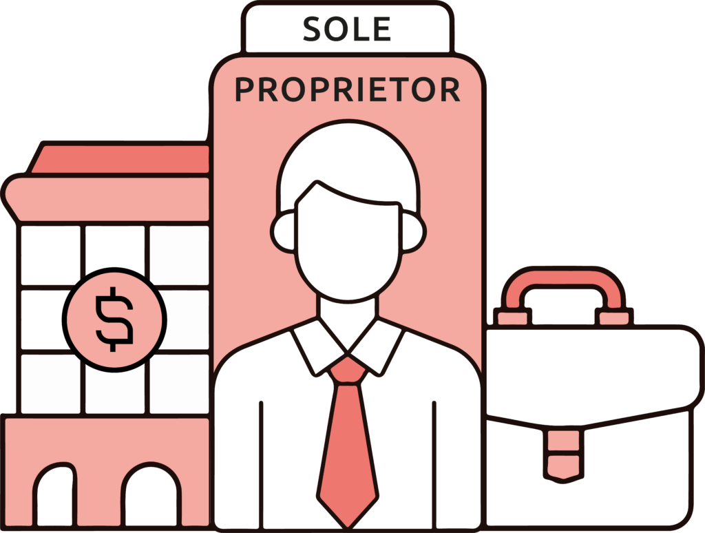 How to start a sole proprietorship in Denmark in 2024?